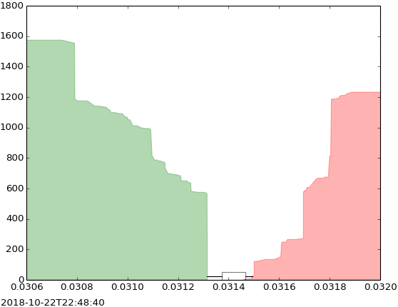 RL-finance.gif